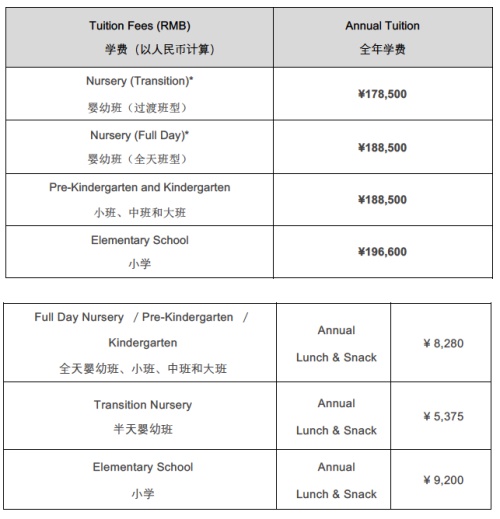 北京3e國(guó)際學(xué)校國(guó)際小學(xué)收費(fèi)標(biāo)準(zhǔn)圖