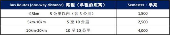 常州外國語附屬雙語學(xué)校國際高中校車費(fèi)用表