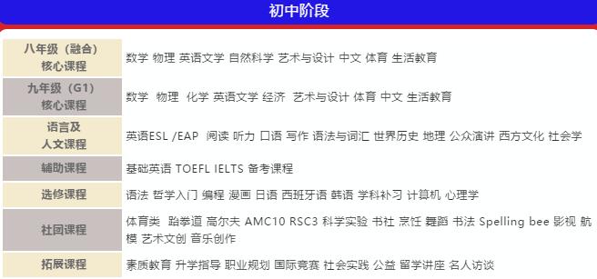 初中階段課程圖片