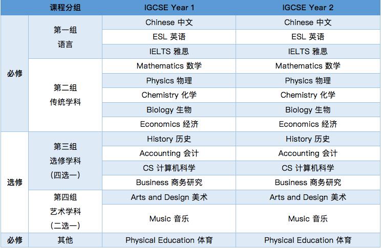 課程圖片1