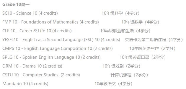 高一課程圖片