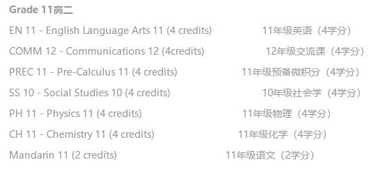 高二課程圖片