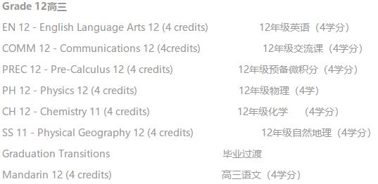 高三課程圖片