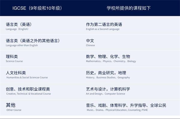 課程圖片1