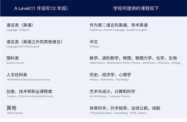 課程圖片2