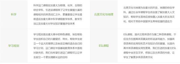 加方課程設(shè)置圖片