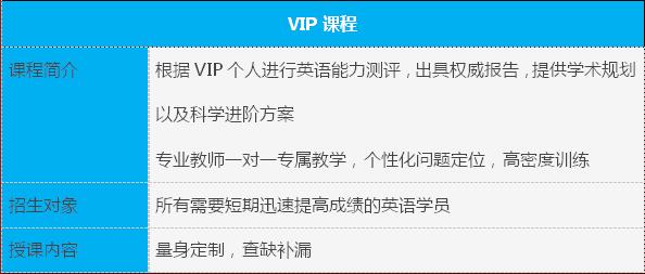 課程設(shè)置圖片1