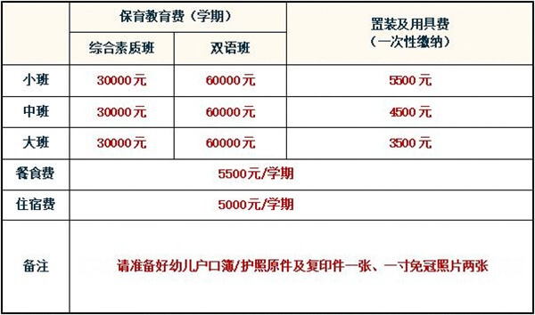 武漢海淀外國語實驗學校國際幼兒園收費標準