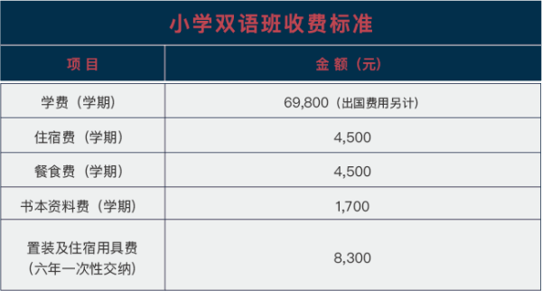 武漢海淀外國(guó)語(yǔ)實(shí)驗(yàn)學(xué)校國(guó)際小學(xué)（雙語(yǔ)班）收費(fèi)標(biāo)準(zhǔn)