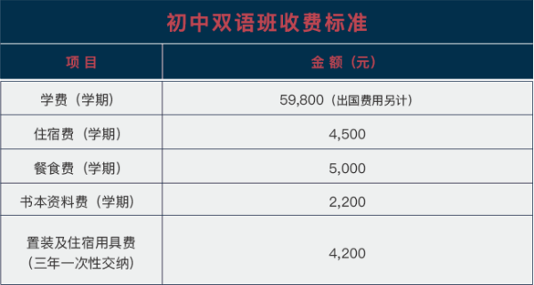 武漢海淀外國(guó)語(yǔ)實(shí)驗(yàn)學(xué)校國(guó)際初中（雙語(yǔ)班）收費(fèi)標(biāo)準(zhǔn)