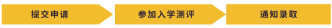 2021年上海赫德高中申請流程