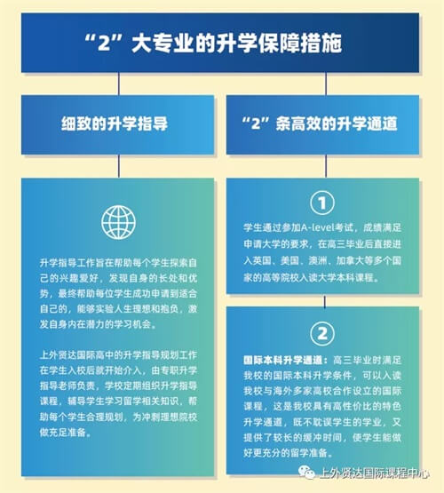 升學(xué)保障措施