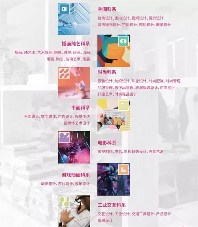 專業(yè)設(shè)置