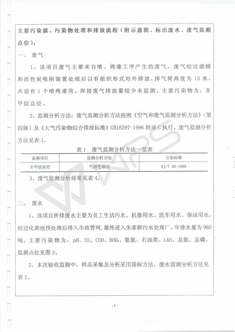 1514170258529893.jpg 蕪湖保時(shí)捷4S店項(xiàng)目竣工環(huán)境保護(hù)驗(yàn)收監(jiān)測(cè)表_06.jpg