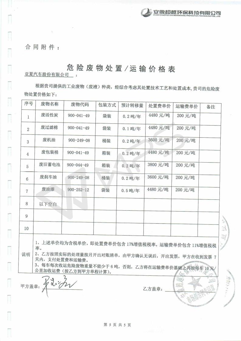 1514170824545642.jpg 蕪湖保時(shí)捷4S店項(xiàng)目竣工環(huán)境保護(hù)驗(yàn)收監(jiān)測(cè)表_23.jpg